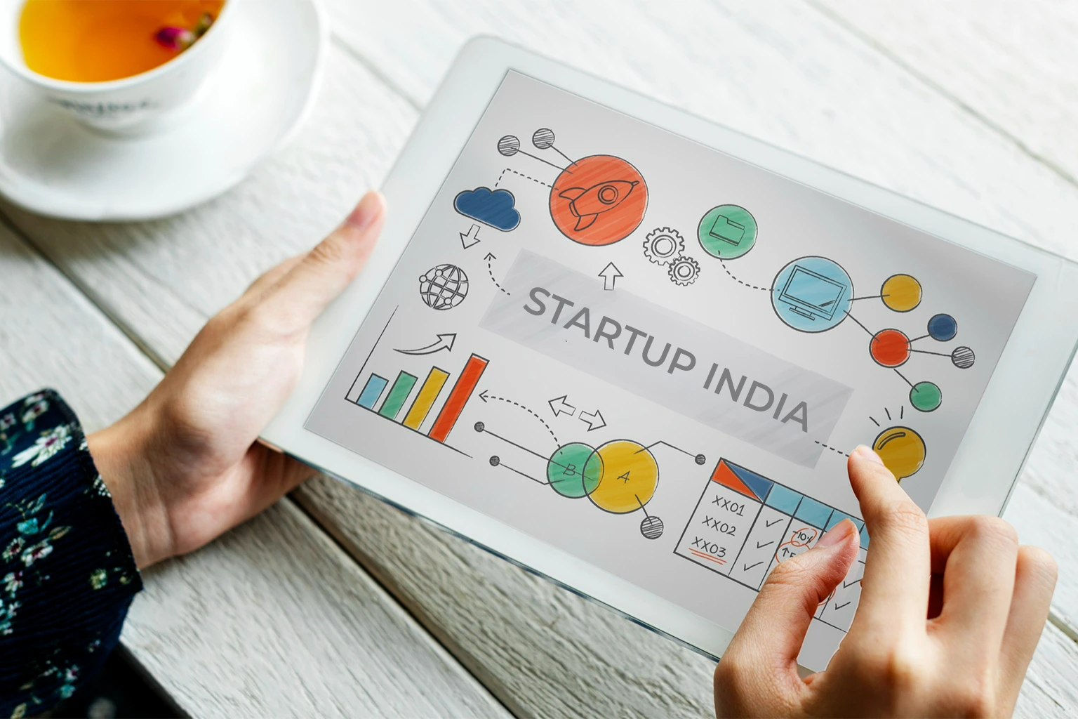 Startup Zone